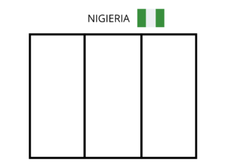 flaga nigerii kolorowanka do drukowania