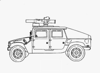 Hummer wojskowy hummer wojskowy kolorowanka do drukowania