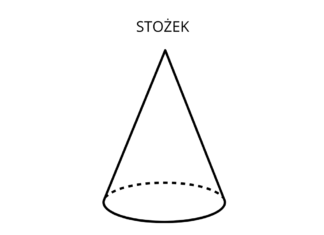 stożek kolorowanka do drukowania