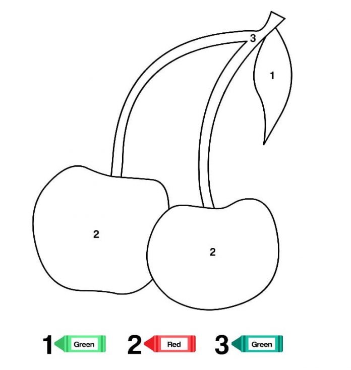 kolorowanka pomaluj według liczb czereśnie